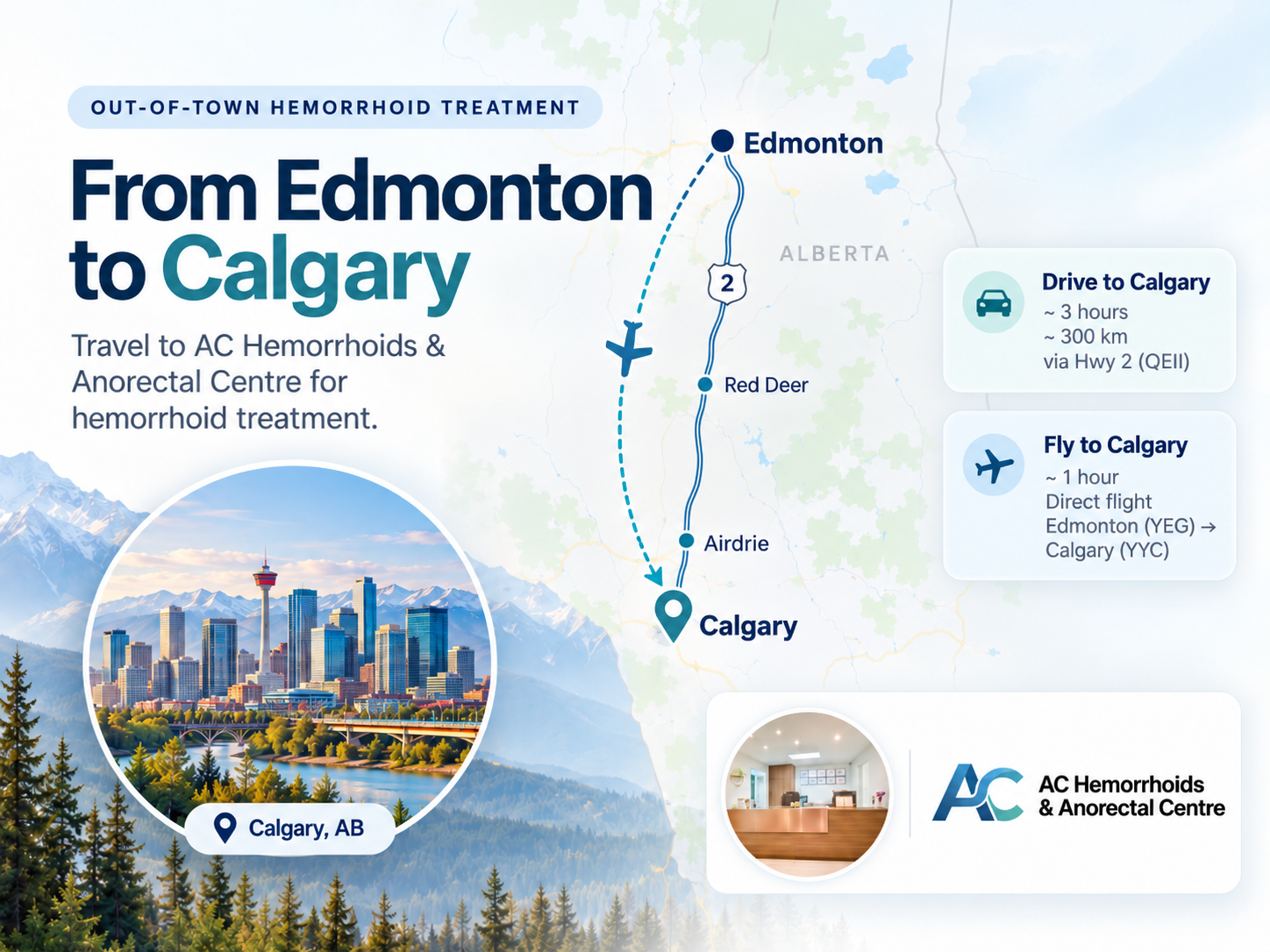 Travel map from Edmonton to Calgary for patients visiting AC Hemorrhoids & Anorectal CentreTravel map from Edmonton to Calgary for patients visiting AC Hemorrhoids & Anorectal Centre