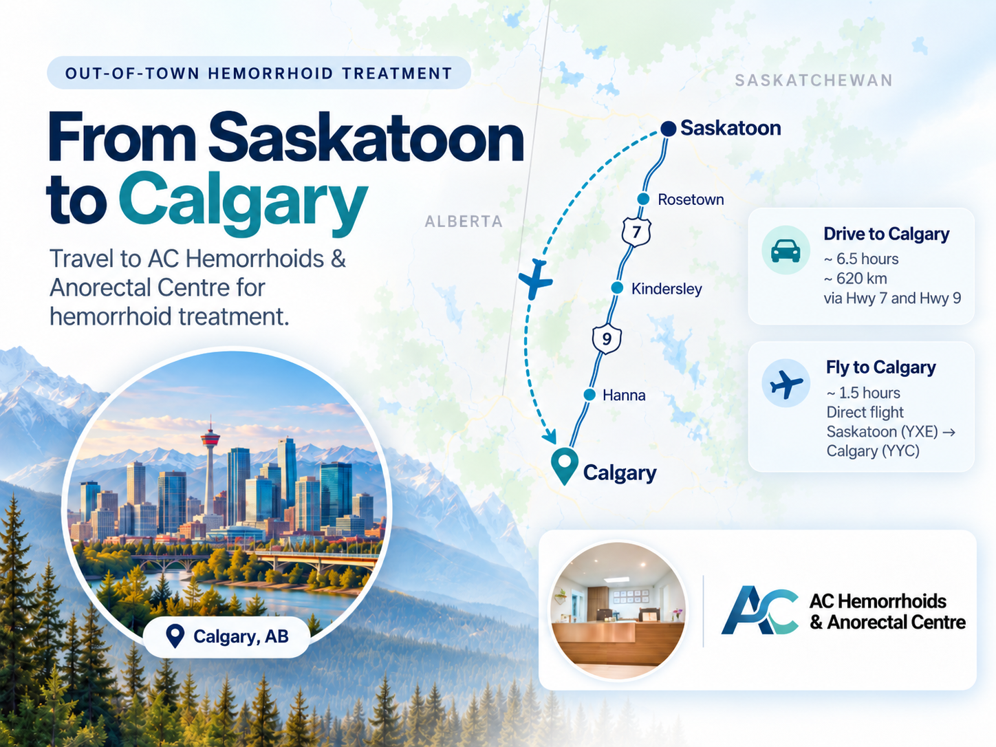 Travel map from Saskatoon to Calgary for patients visiting AC Hemorrhoids & Anorectal Centre